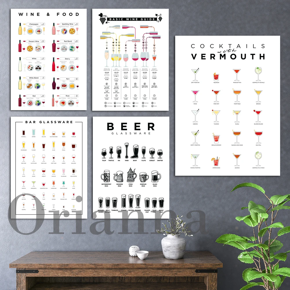 Wine Beer Tasting - Gourmet Bierglaswerk Wijnproeverij Basisgids Infographic Voedsel